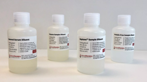 500083 Глифосат Раствор для разбавления образцов купить